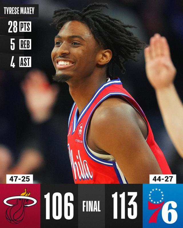 开云体育网址-哈帝缺阵还能浇灭热火 马克西少年英雄点燃费城